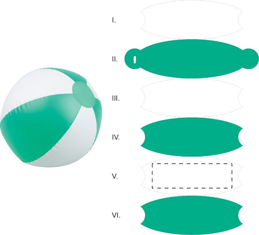 Veredelungsposition Segment 5