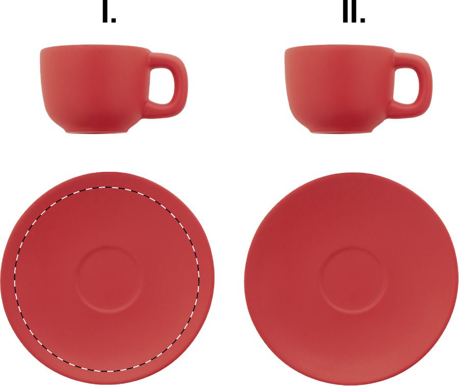 Veredelungsposition Untertasse 1