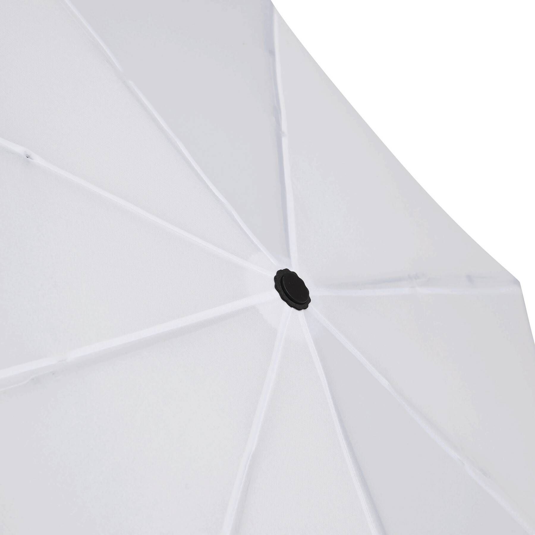 Vollautomatischer Windproof-Taschenschirm SCIROCCO - weiß-203