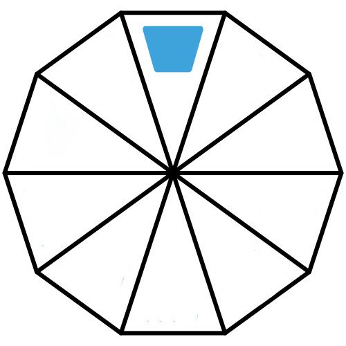 Veredelungsposition 2. Segment