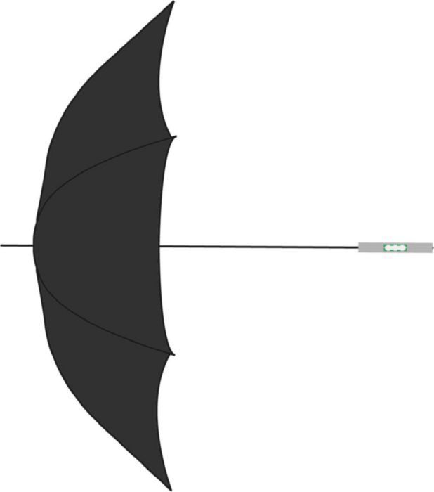 Veredelungsposition Griff