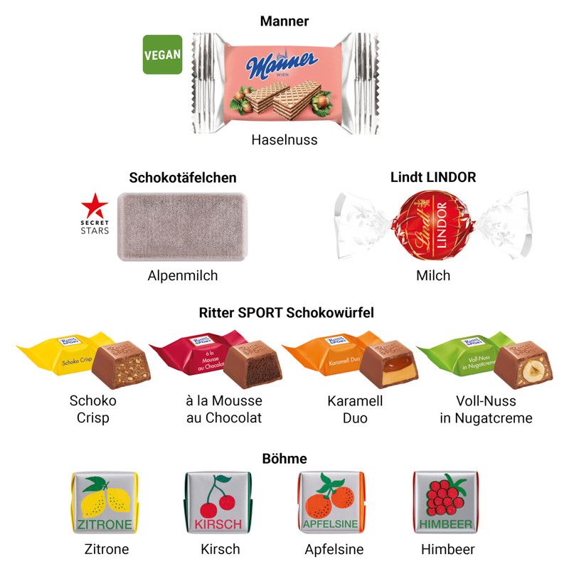Geschenkbox Mini rund, Teelicht-8