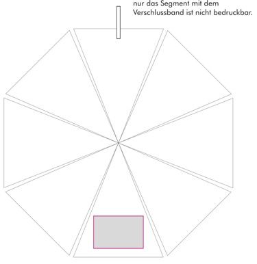 Veredelungsposition Segment