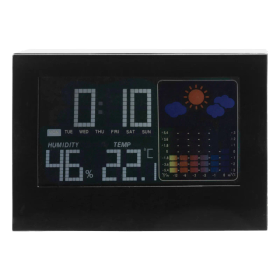Veredelungsposition mittig unterhalb des LCD-Displays