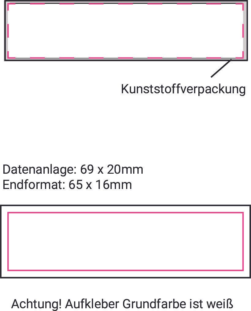 Veredelungsposition mittig