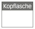 Veredelungsposition auf Kopffälzel