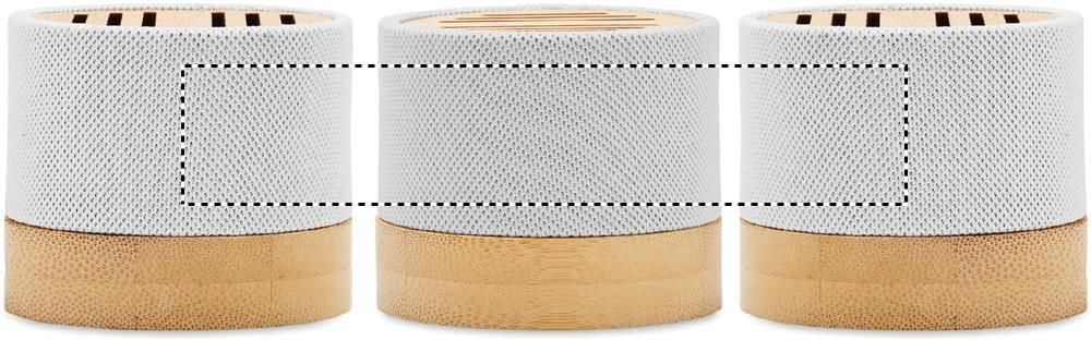 Veredelungsposition ROUNDSCREEN