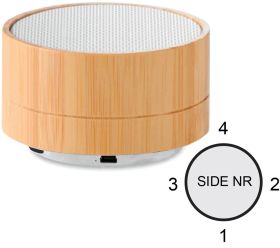 Veredelungsposition SIDE 4 LOWER