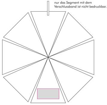 Veredelungsposition Segment