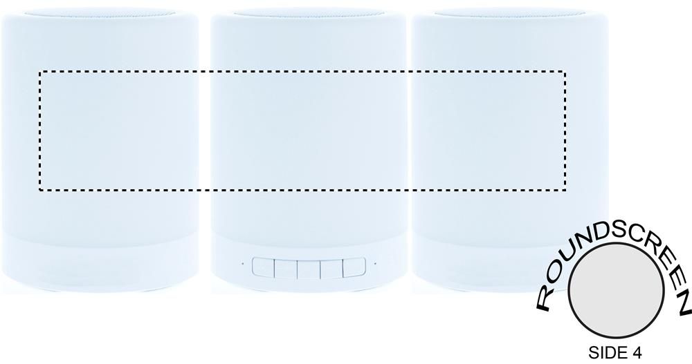 Veredelungsposition ROUNDSCREEN