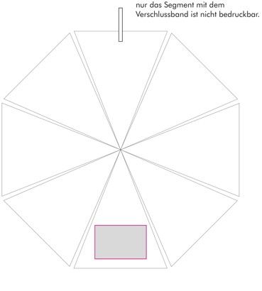 Veredelungsposition Segment