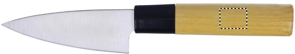 Veredelungsposition HANDLE