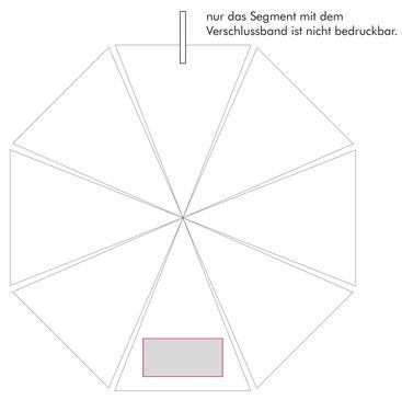 Veredelungsposition Segment