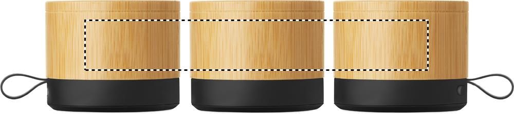 Veredelungsposition ROUNDSCREEN