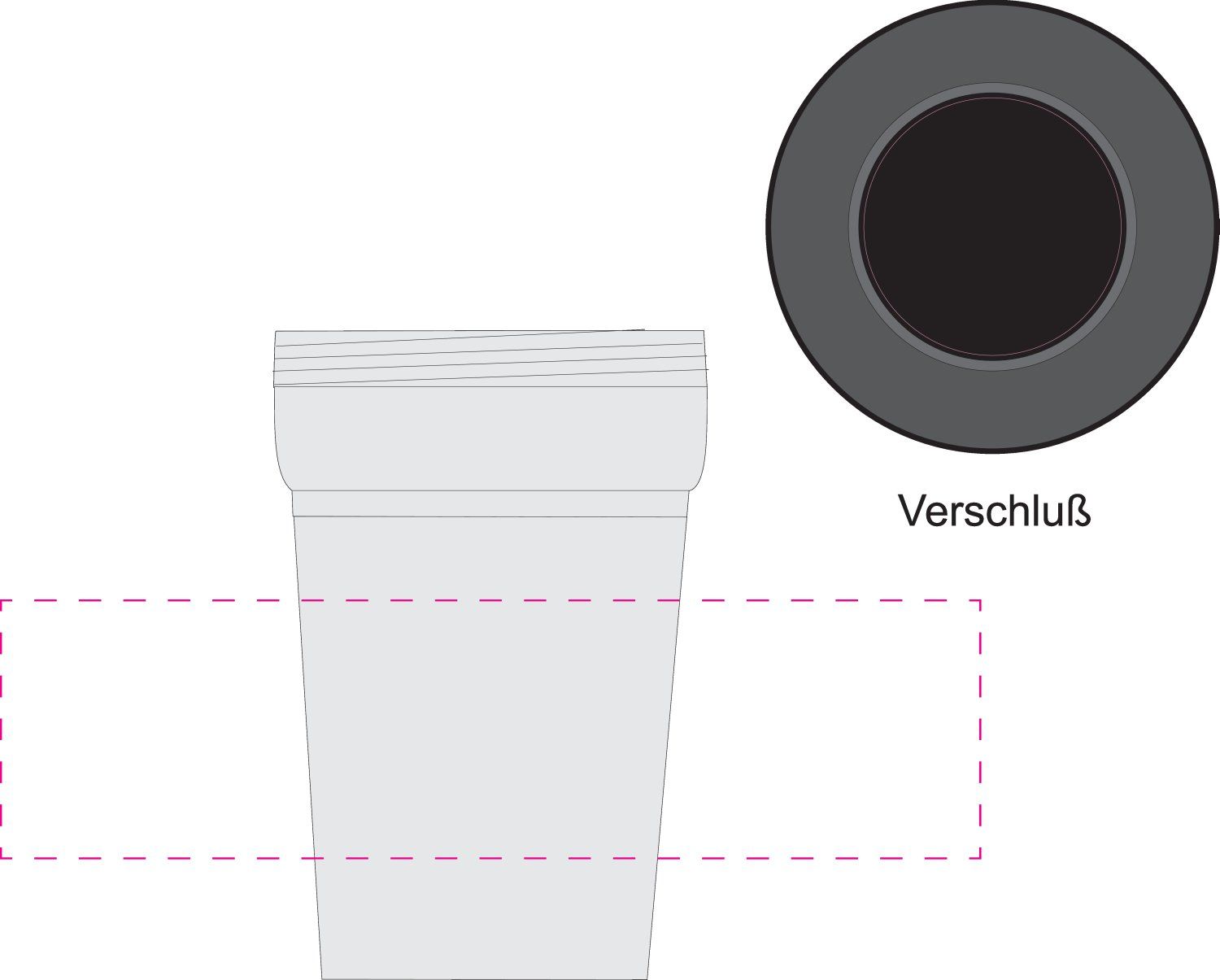 Veredelungsposition rundum auf Becher