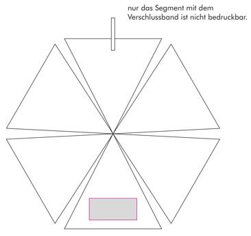 Veredelungsposition Segment