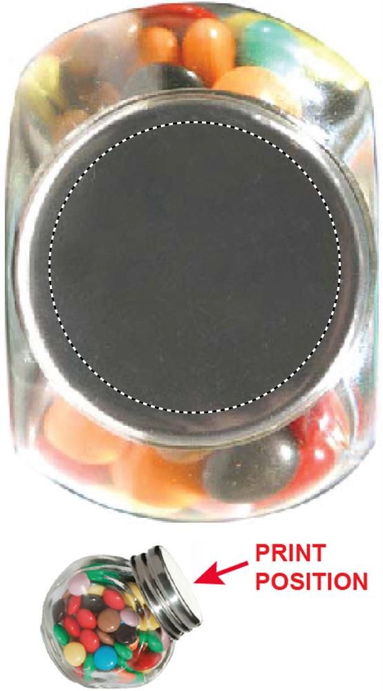Veredelungsposition CAP