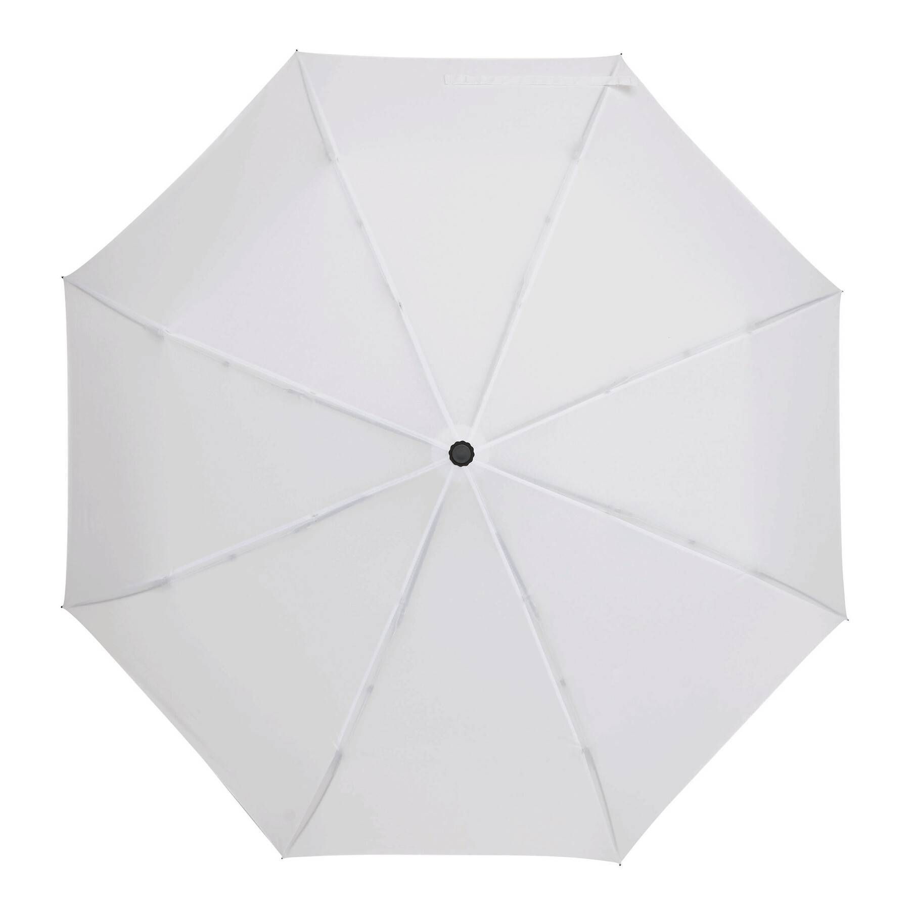 Vollautomatischer Windproof-Taschenschirm SCIROCCO - weiß-553
