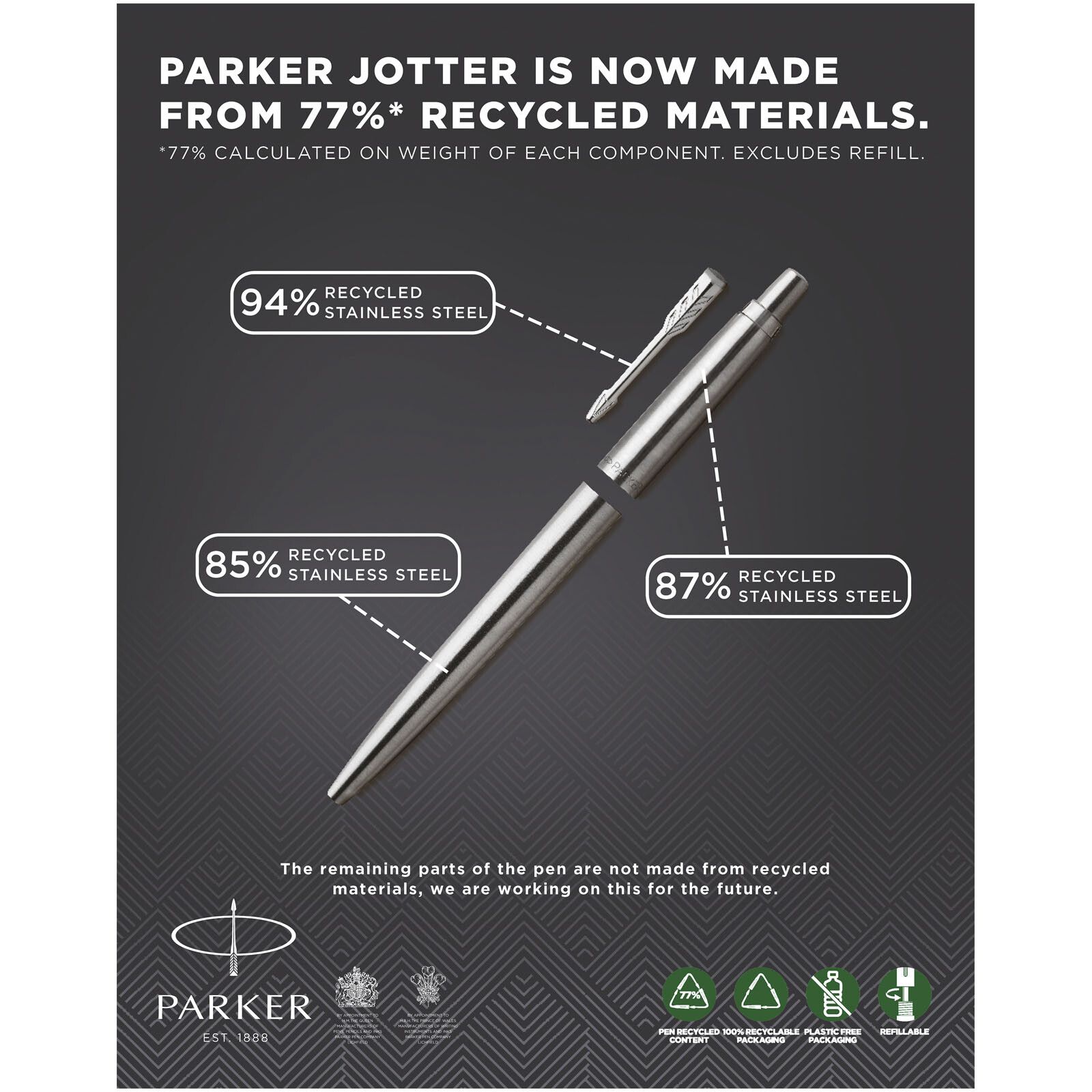 Parker Jotter Edelstahl Kugelschreiber (blaue Mine) - edelstahl grau-146