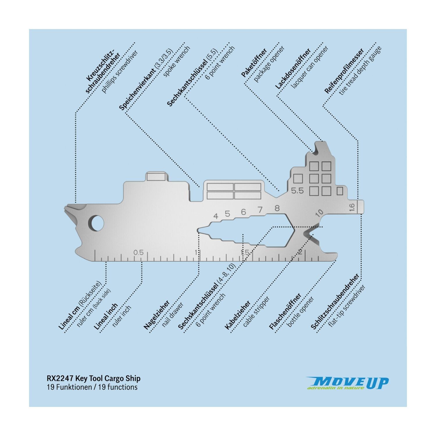ROMINOX® Key Tool im Motiv-Mäppchen Werkzeug - Key Tool Cargo Ship-324
