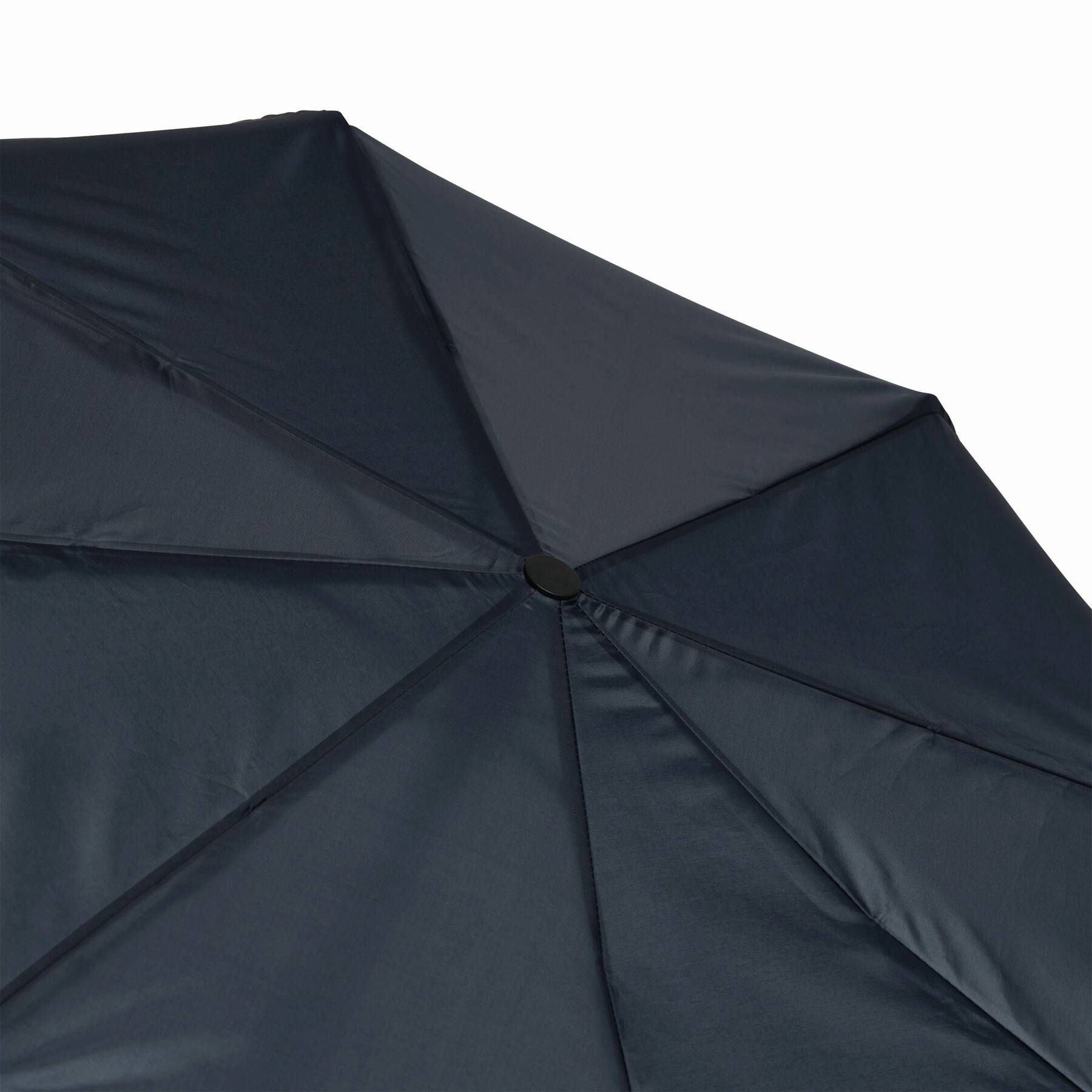 Vollautomatischer Windproof-Taschenschirm PLOPP - marineblau-711