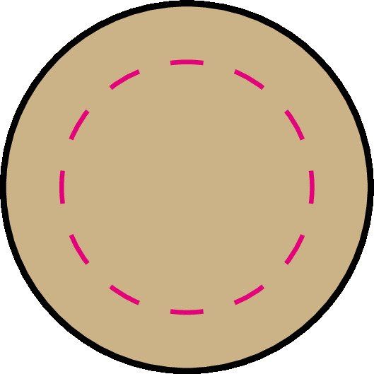 Veredelungsposition auf Chip