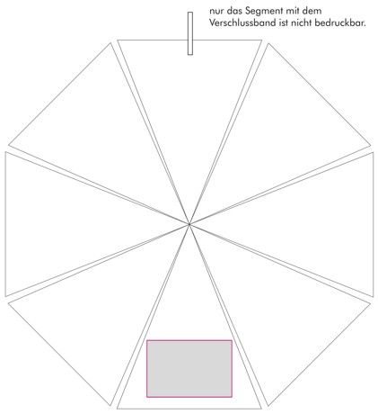 Veredelungsposition Segment