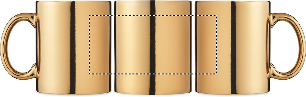 Veredelungsposition ROUNDSCREEN
