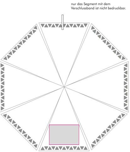 Veredelungsposition Segment