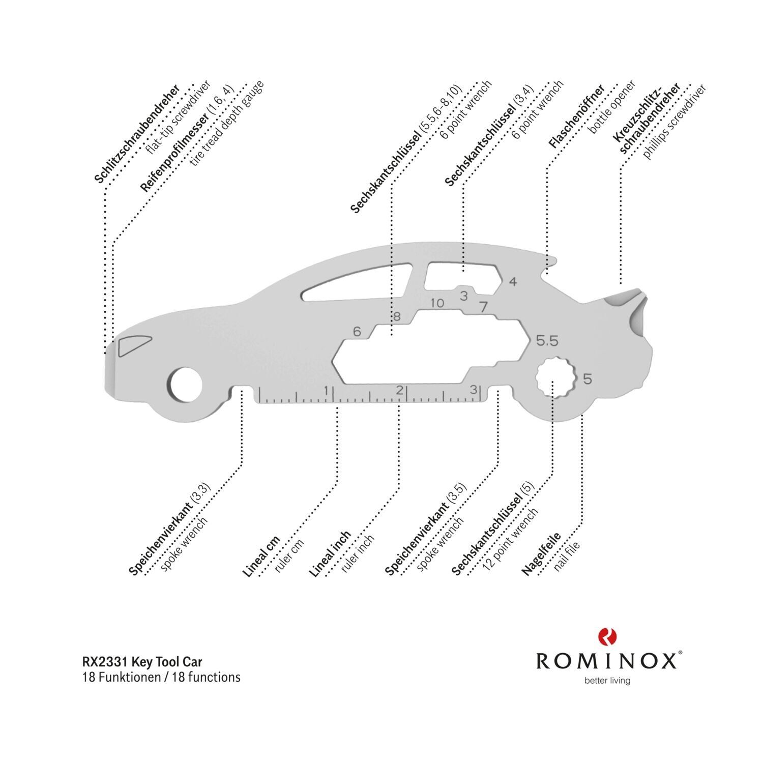 ROMINOX® Key Tool im Motiv-Mäppchen Merry Christmas - Key Tool Car-798