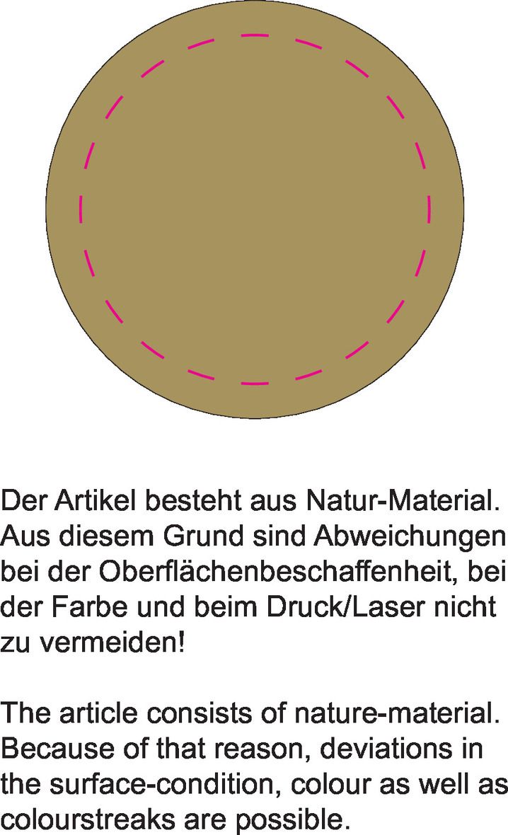 Veredelungsposition mittig auf Deckel