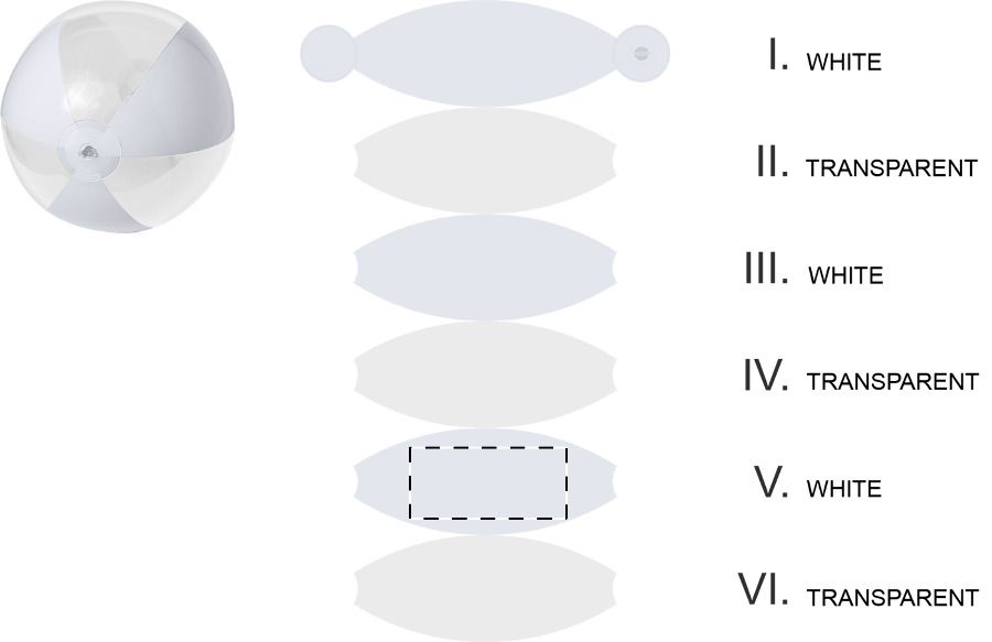 Veredelungsposition Segment 5