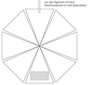 Veredelungsposition Segment