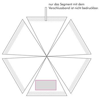Veredelungsposition Segment