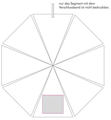 Veredelungsposition Segment