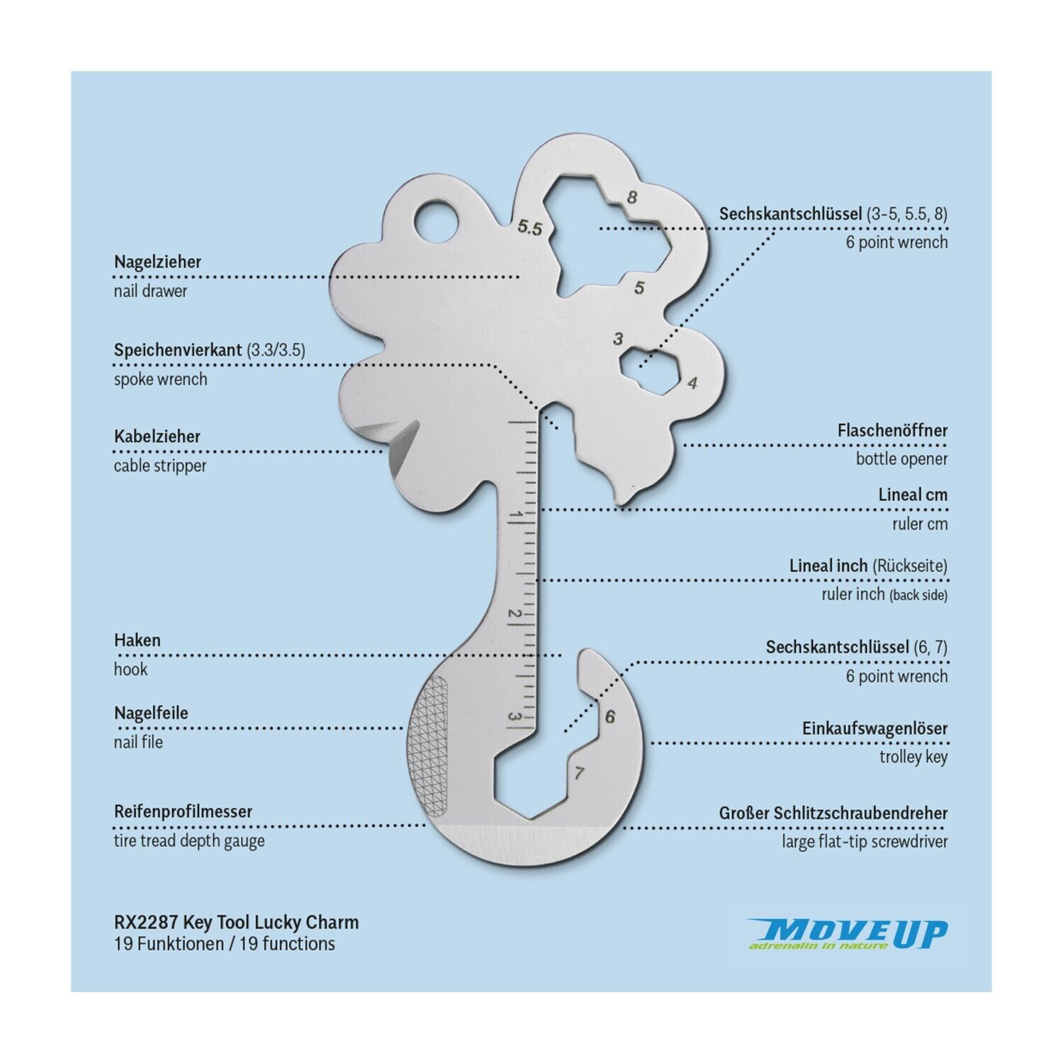 ROMINOX® Key Tool Lucky Charm - 19 functions (Kleeblatt Glücksbringer)-808