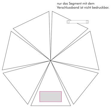 Veredelungsposition Segment