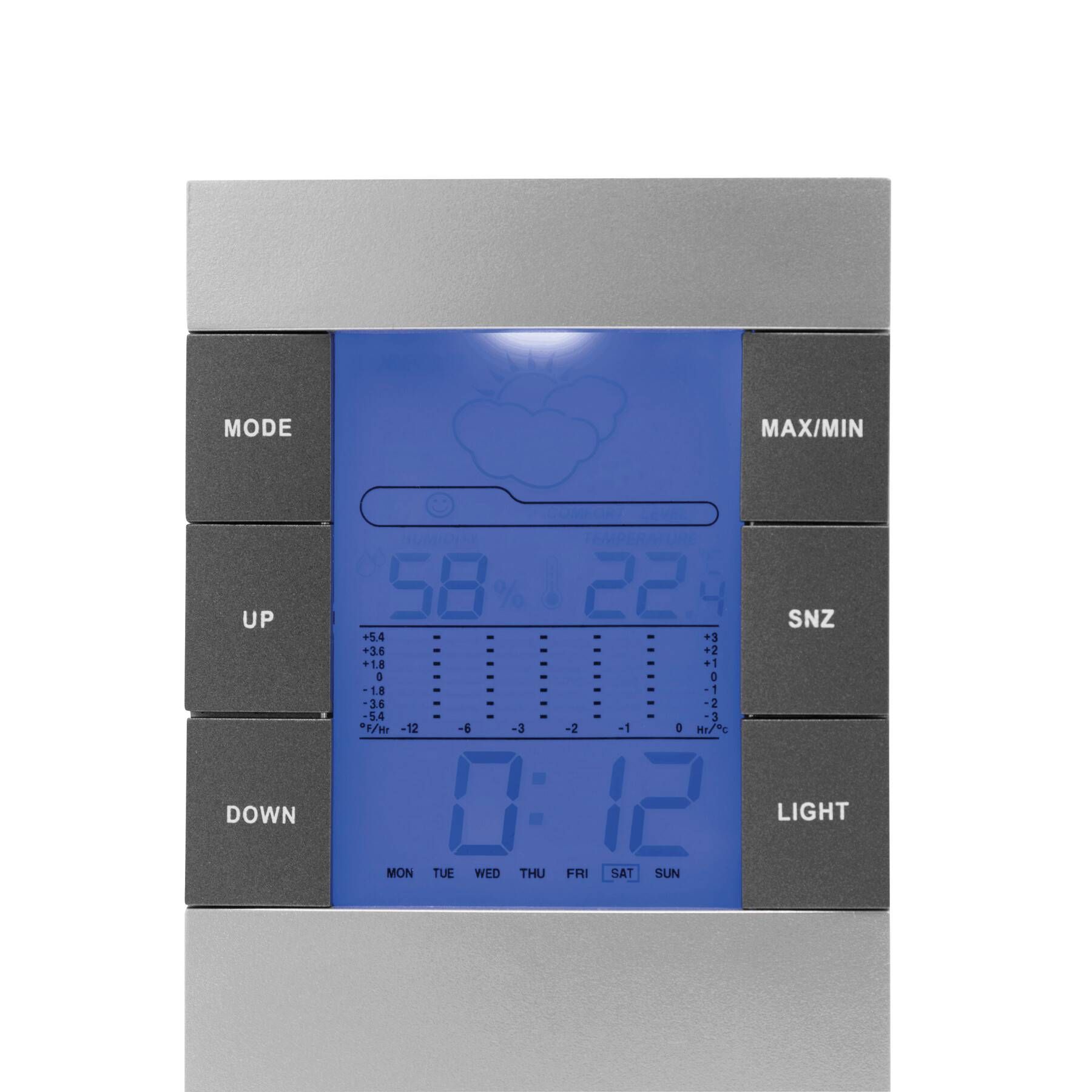 Wetterstation SUNNY TIMES - grau - silber-367