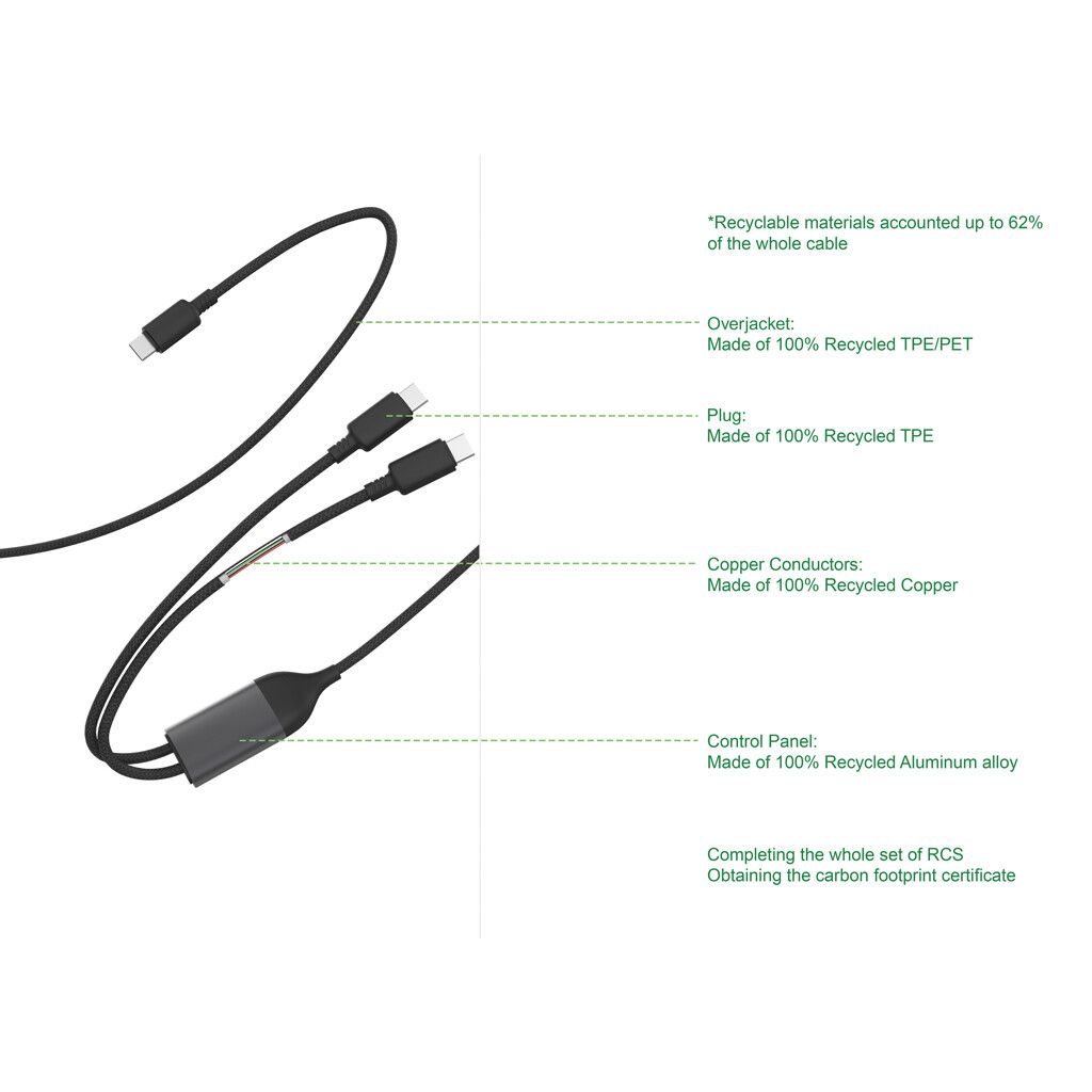 Terra 100W RCS-Kabel mit zwei USB-C-Ausgängen - schwarz-569