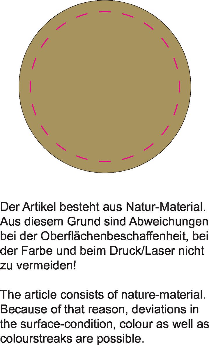 Veredelungsposition mittig auf Deckel
