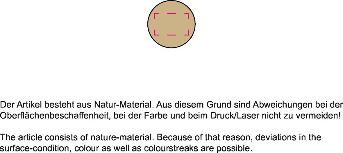 Veredelungsposition auf Chip