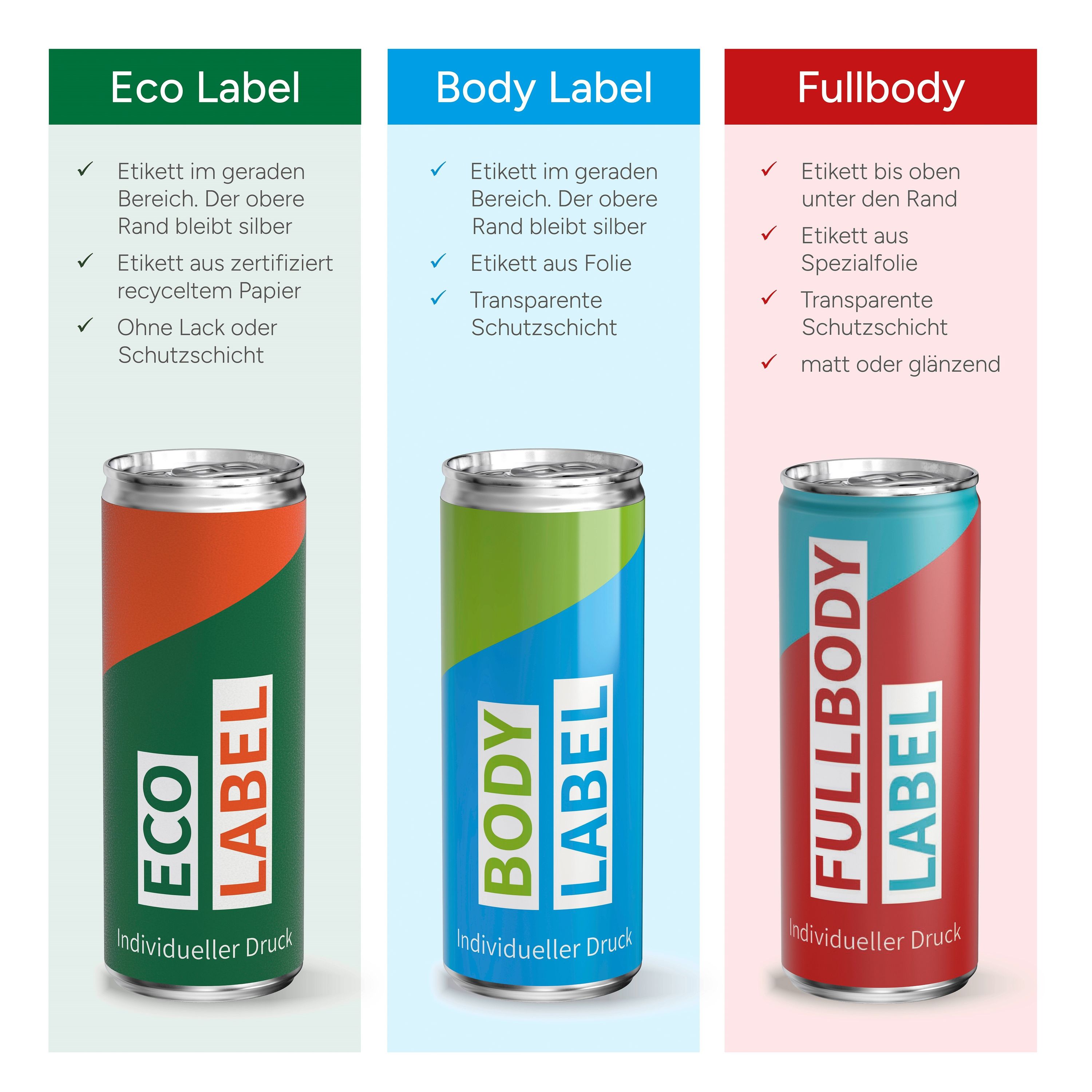 200 ml Hugo (Dose) Eco Label-536