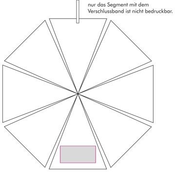 Veredelungsposition Segment