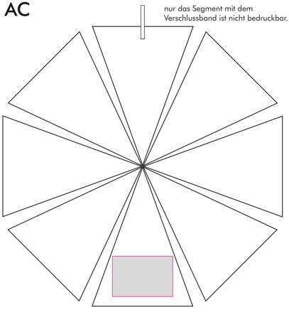 Veredelungsposition Segment