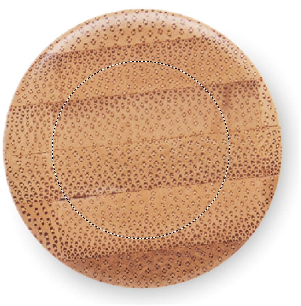 Veredelungsposition CAP