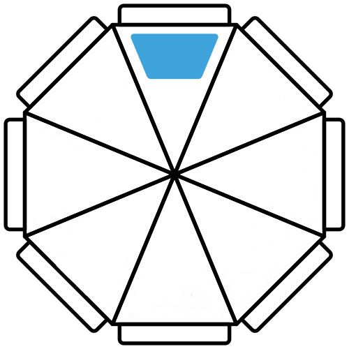 Veredelungsposition 2. Segment
