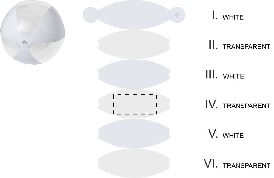 Veredelungsposition Segment 4 - farbig