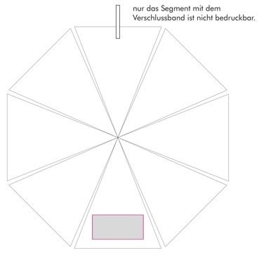 Veredelungsposition Segment
