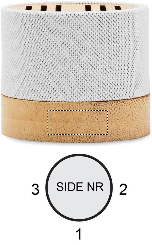 Veredelungsposition SIDE 3