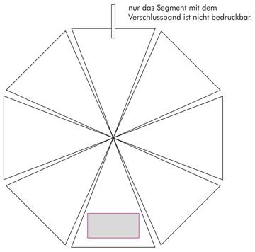 Veredelungsposition Segment